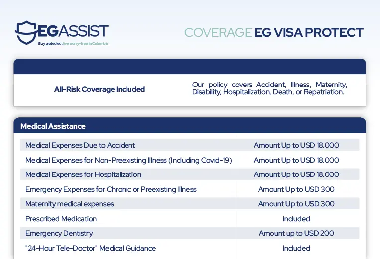 EG Visa Protect